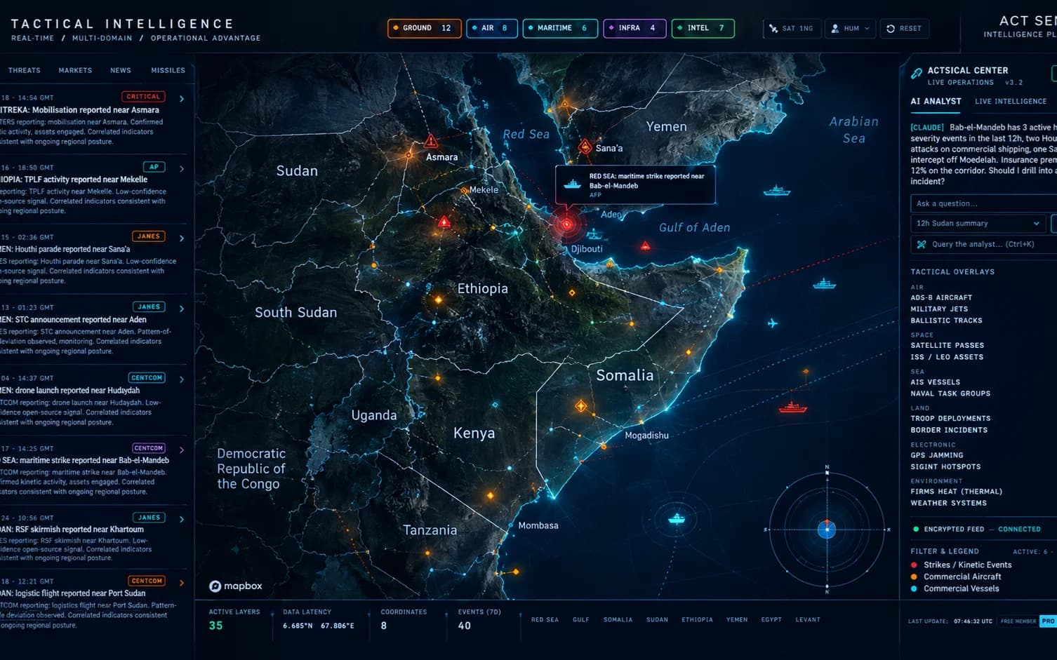 enterprise-geospatial-intelligence-osint-command-center